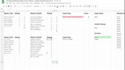 Sports Betting Triple Crown Trifecta - NFL Week 2 / NCAAF Week 3