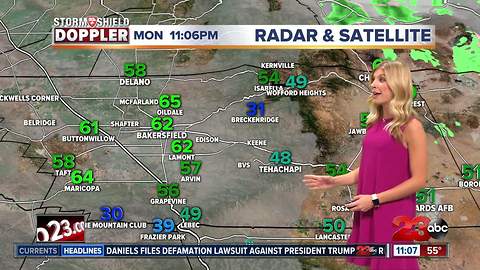 April 30th nightly weather update