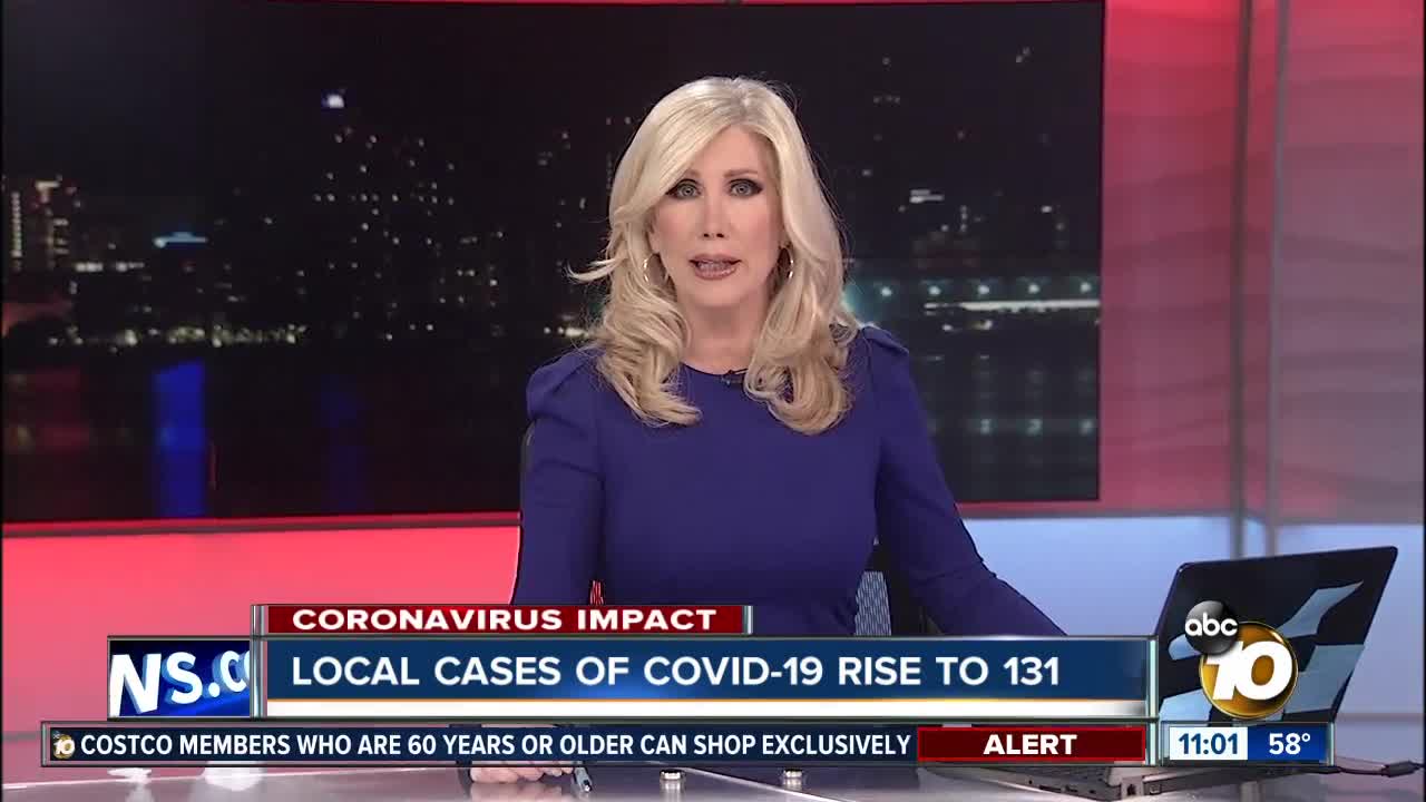 10News at 11pm Top Stories
