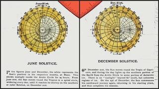 Day and Night