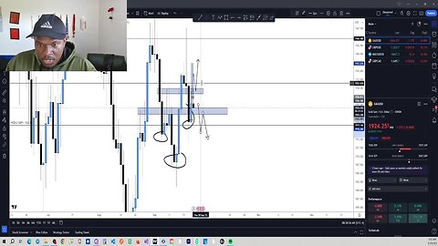 FTMO 50K Challenge Episode 1: $3.8k Profit