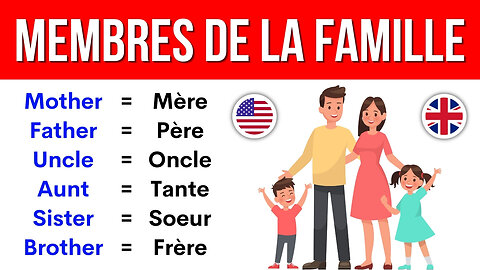 Lesson 1 ✪ Membres de la famille en Anglais