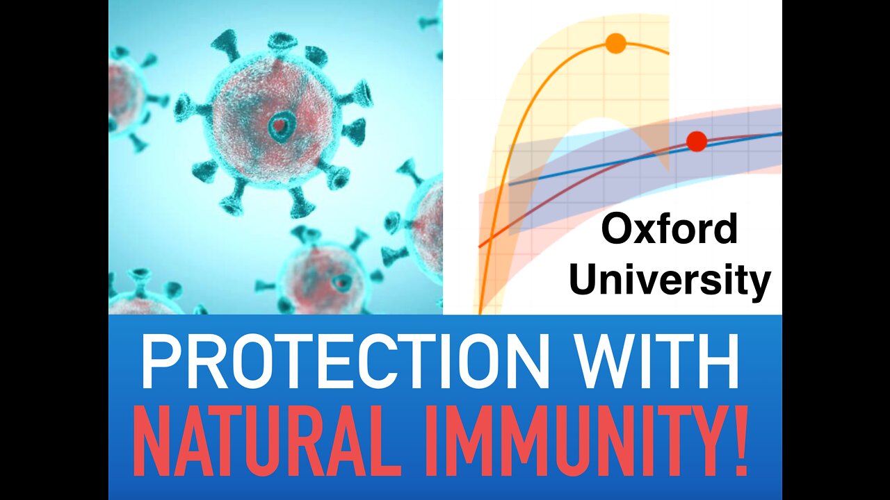 Surprising New Results! Up To 2 Years Protection With Natural Infection
