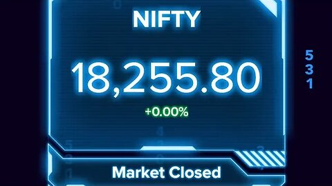 #nifty & #banknifty market report