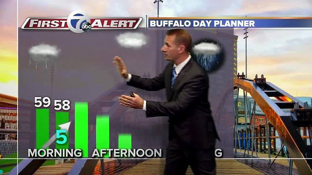 7 First Alert Forecast 10/06/2017