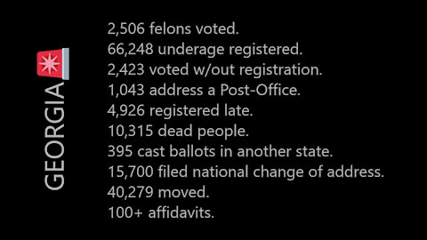 Do The Math: Tens Of Thousands Of Illegal Votes Counted In Georgia