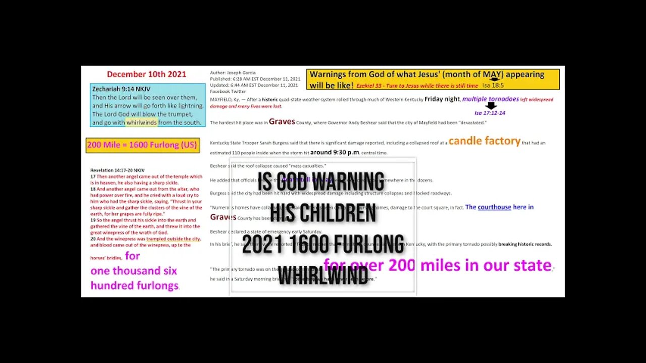 Warning from God 2021