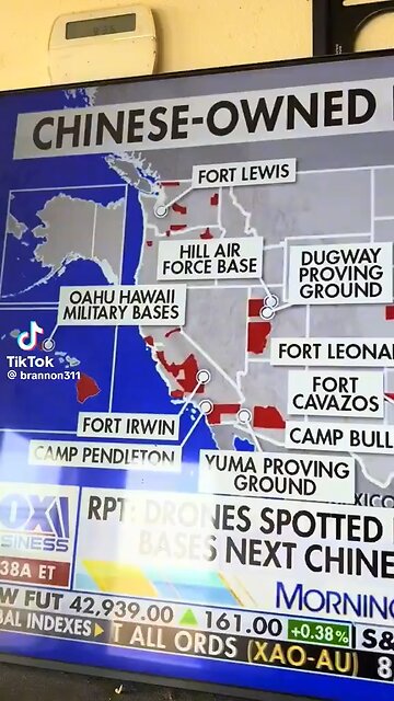 China buying USA Farm Land