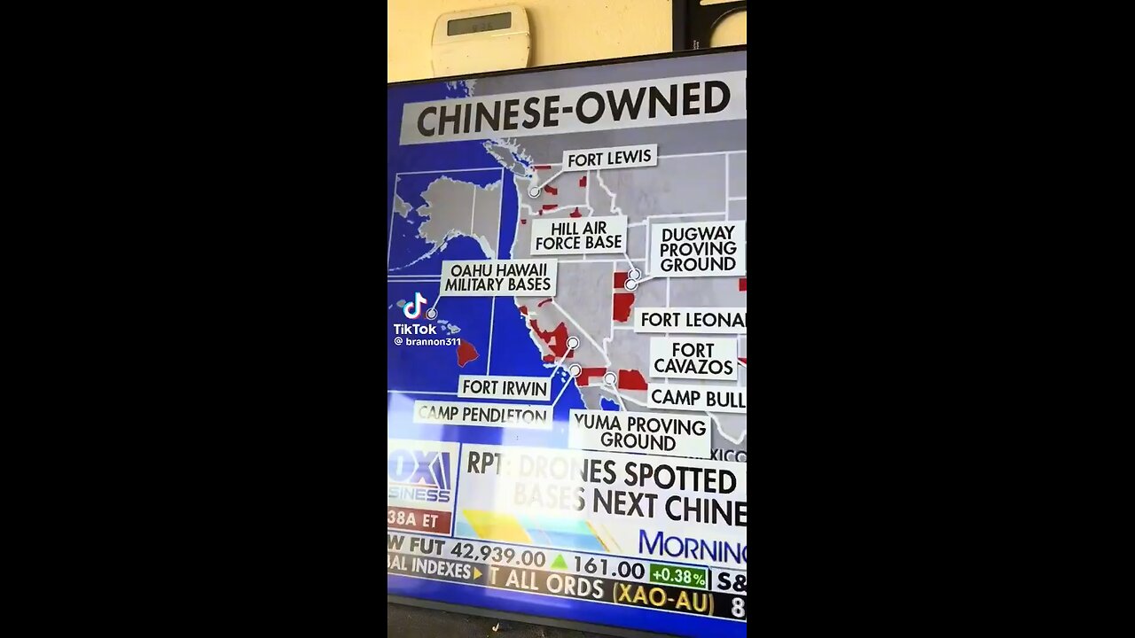 China buying USA Farm Land