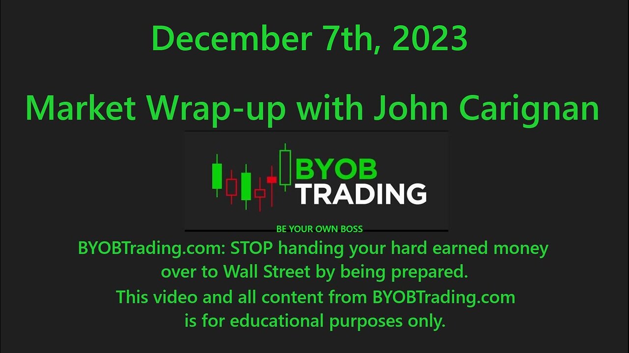 December 7th, 2023 BYOB Market Wrap Up. For educational purposes only.