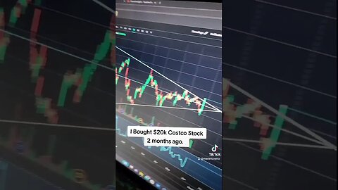 Costco TA shows the breakout
