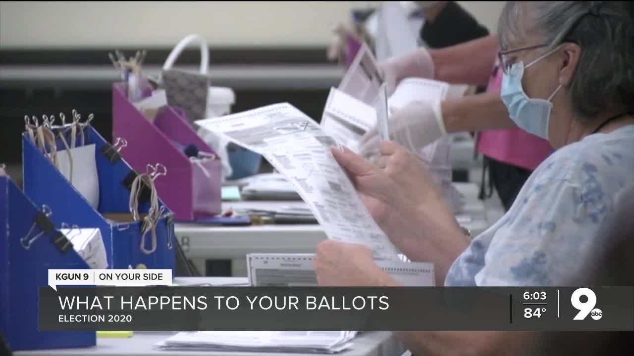 How Arizona law handles your ballots