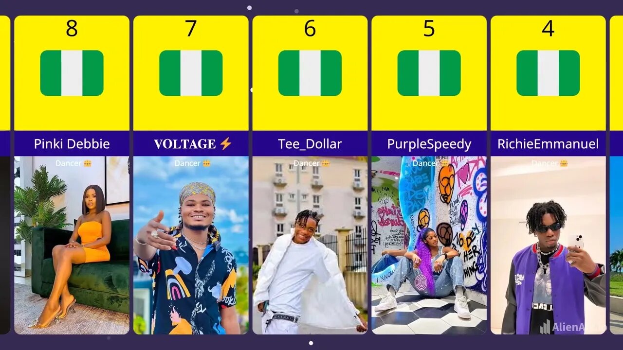 Top 10 Best Nigerian Dancers In 2023 👑🏆❤️