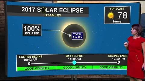 Weather pattern stays pretty steady in the coming days
