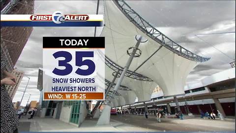 Another round of snow