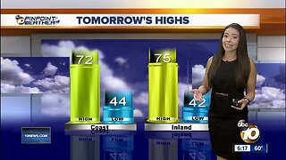 10News Pinpoint Weather with Meteorologist Angelica Campos