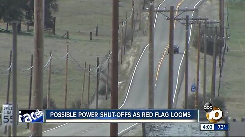 Red flag warning issued for San Diego this week