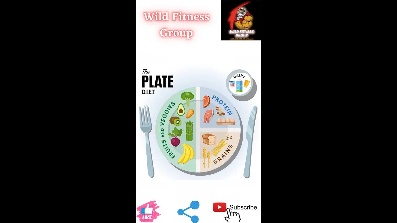 🔥The plate diet🔥#fitness🔥#wildfitnessgroup🔥#shorts🔥