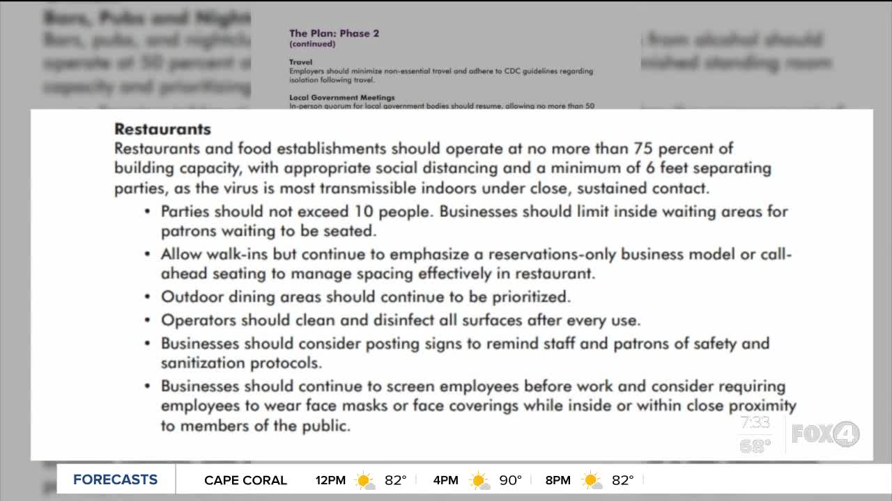 What Phase 2 might look like for restaurants