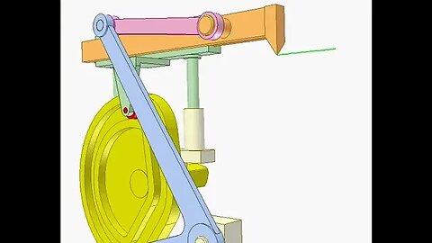 2635 Cam mechanism of 2 followers