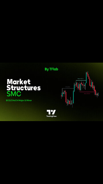 💰🧮 Market Structures SMC indicator - BOS/CHoCH Major & Minor in tradingview [TradingFinder] 🎯