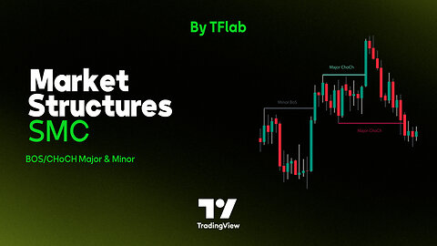 💰🧮 Market Structures SMC indicator - BOS/CHoCH Major & Minor in tradingview [TradingFinder] 🎯