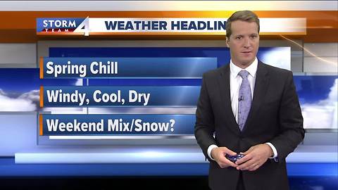 Chilly start to Spring