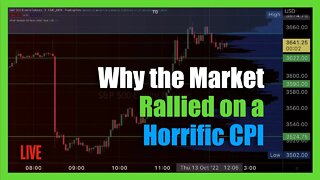 Why the Market Rallied on a Horrific Inflation Report