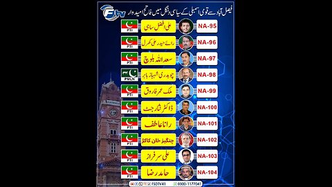 PTI Emotions