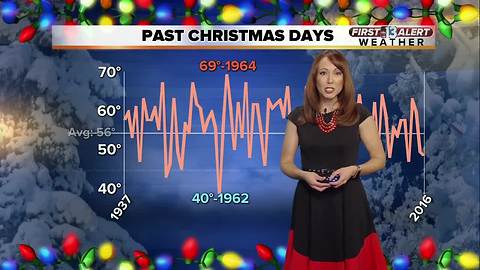 13 First Alert Weather for Dec. 22