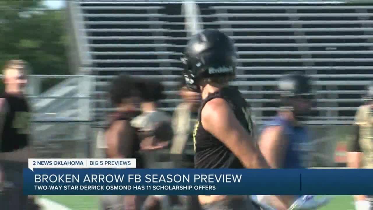 Broken Arrow FB season preview