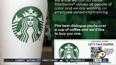 Free Starbucks drink for african-americans?