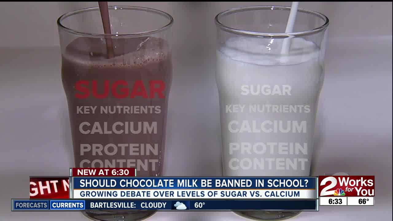 Should school cafeterias serve chocolate milk?