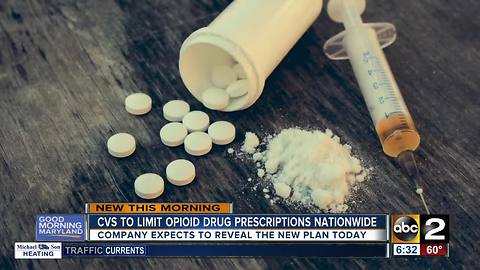 Opioids can negatively effect your life expectancy