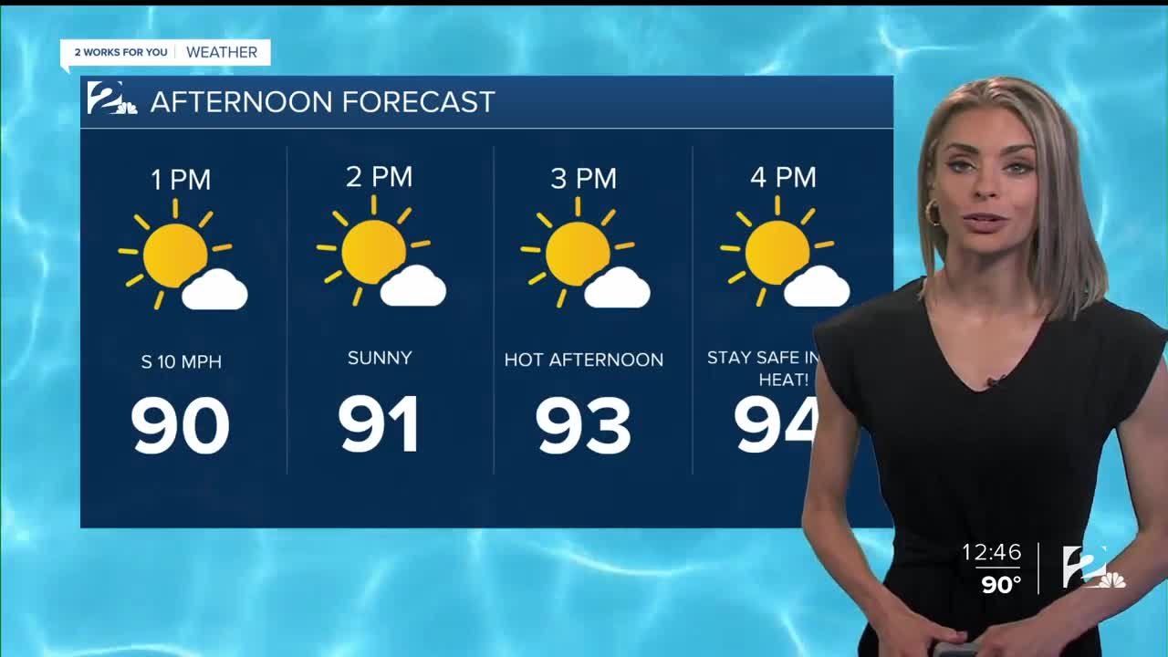 Monday Afternoon Forecast