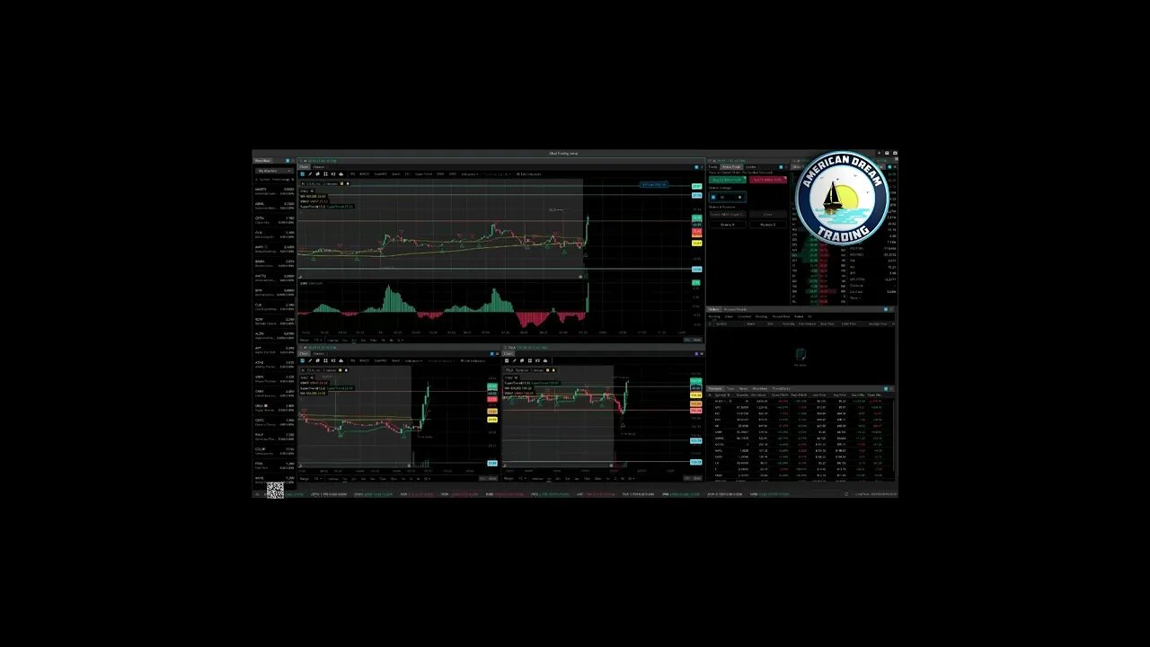 AmericanDreamTrading Huge +$3,200 Profit Lifetime Member Stock Market Trading Success