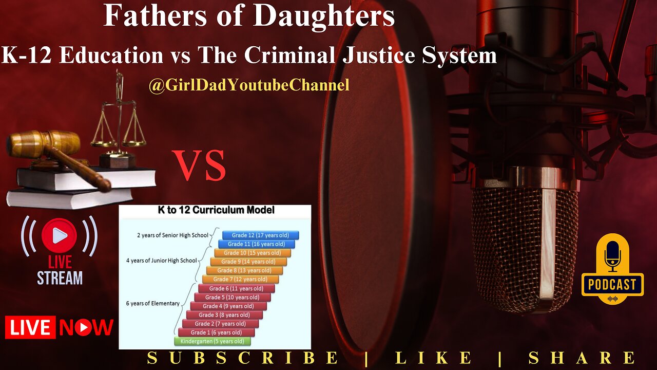 Fathers of Daughters - K-12 Education vs The Criminal Justice System [VID. 47]