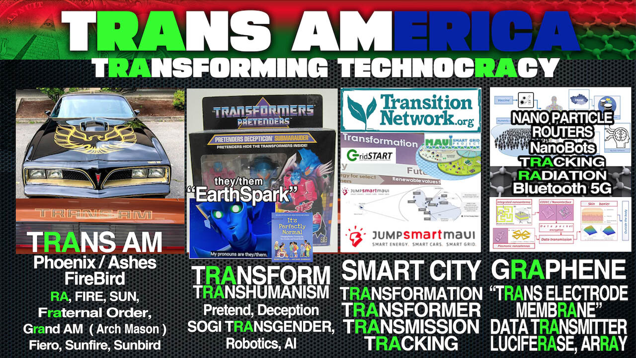 Full Circle : Magnetics, Tracking, Graphene, WBAN, Radiation