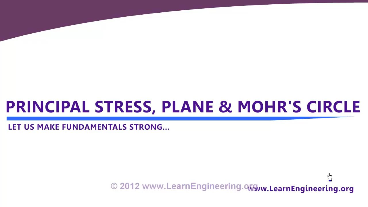 principal of stress, plane and mohr's circle follow us for more knowledgeable video❤️