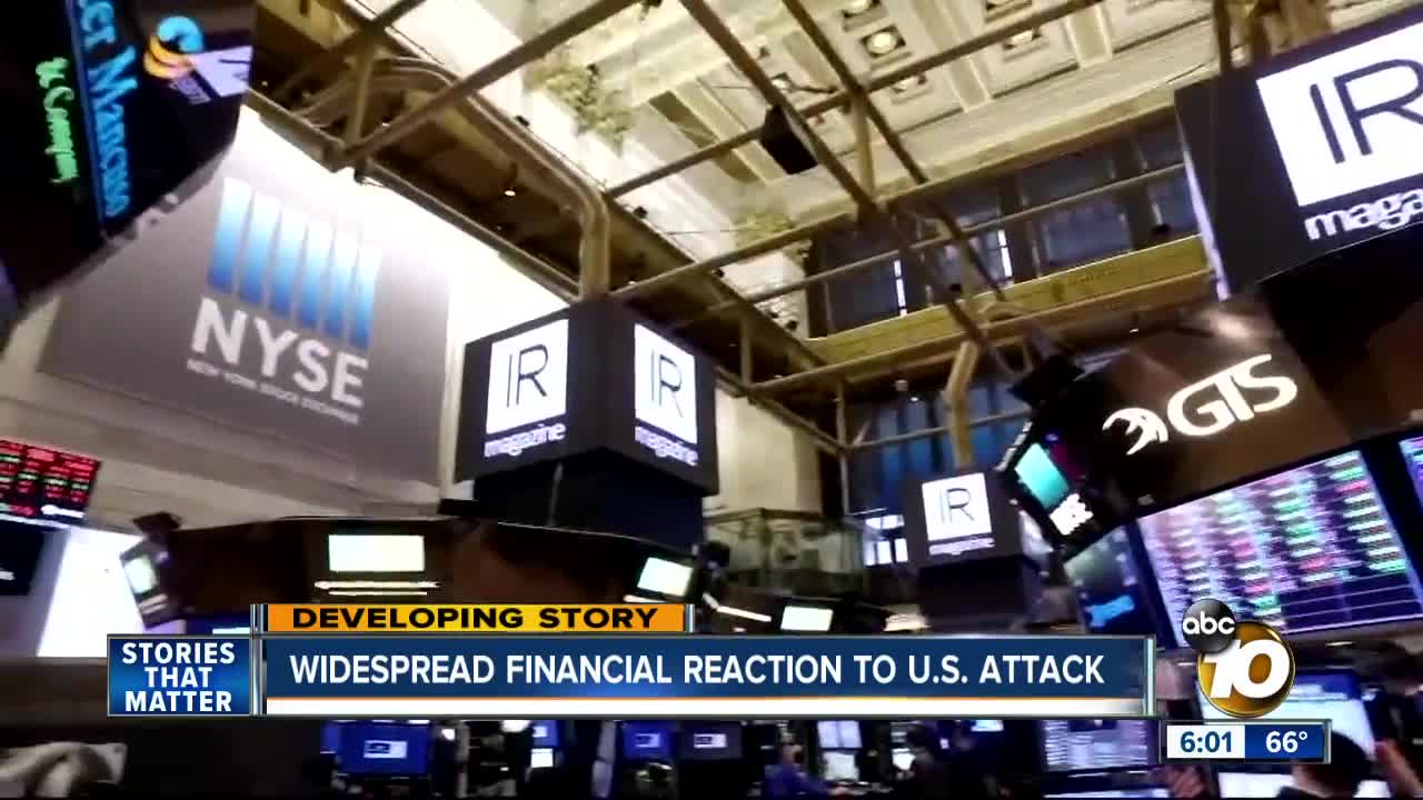 Widespread financial reaction to U.S. attack