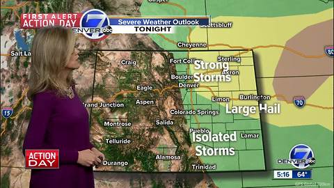 Severe storms tonight, then the heat returns