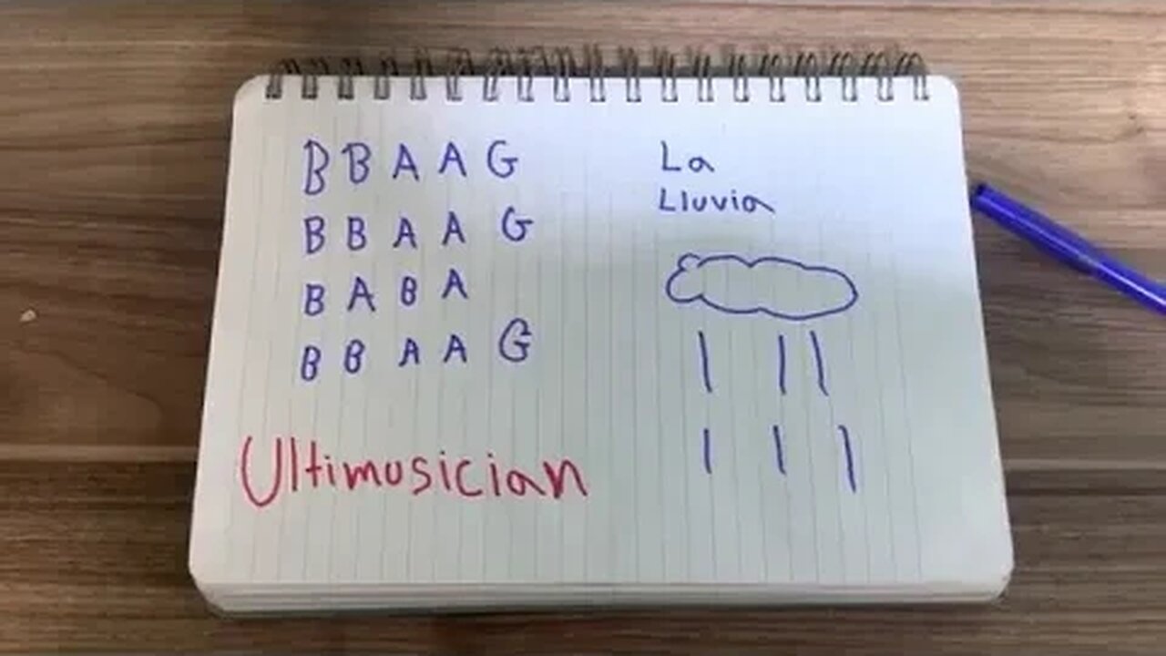 "La Lluvia" Melodica Tutorial