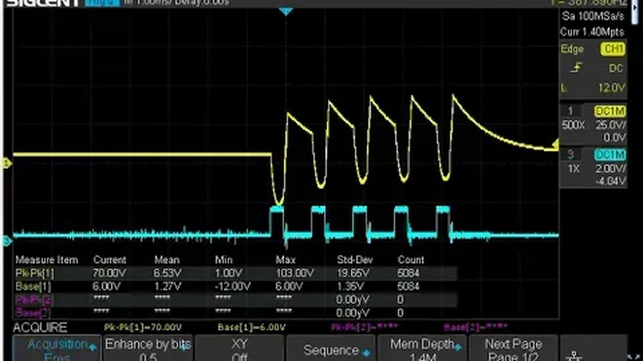 Independent Space/Width Modulation