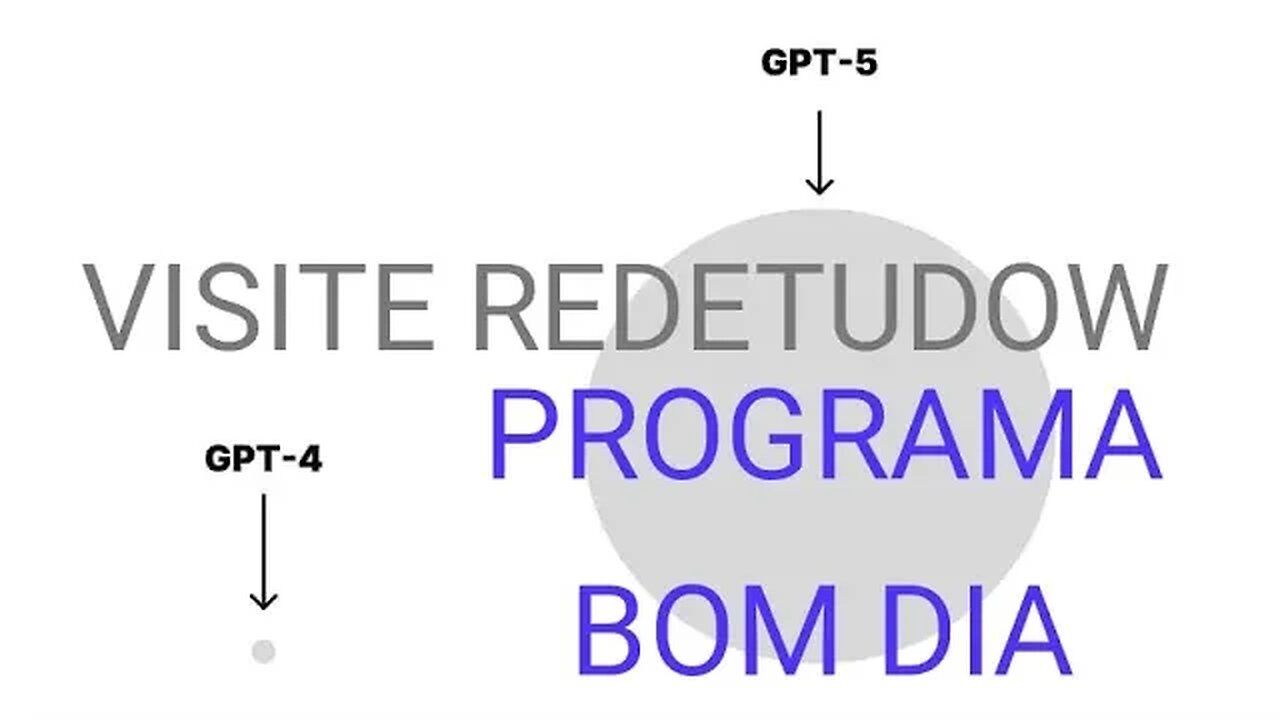 PROGRAMA BOM DIA: GOOGLE TESLA E O GIGANTE