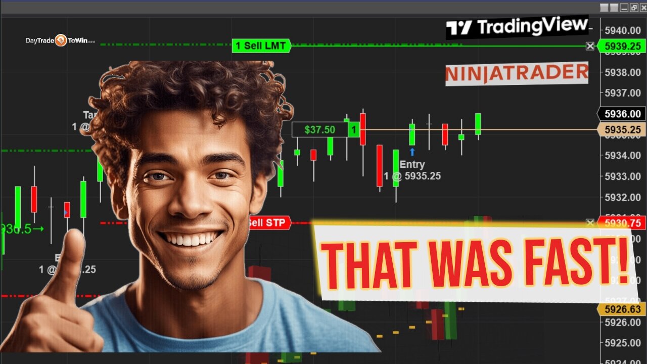 $2000 System Trades Revealed - Results Multiple Trading Signal