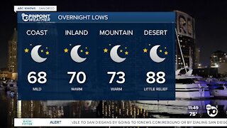 ABC 10News Pinpoint Weather with Meteorologist Megan Parry