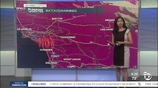 ABC 10News Pinpoint Weather for Sat. Sept. 5, 2020