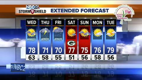 Soggy Night Practice for the Pack