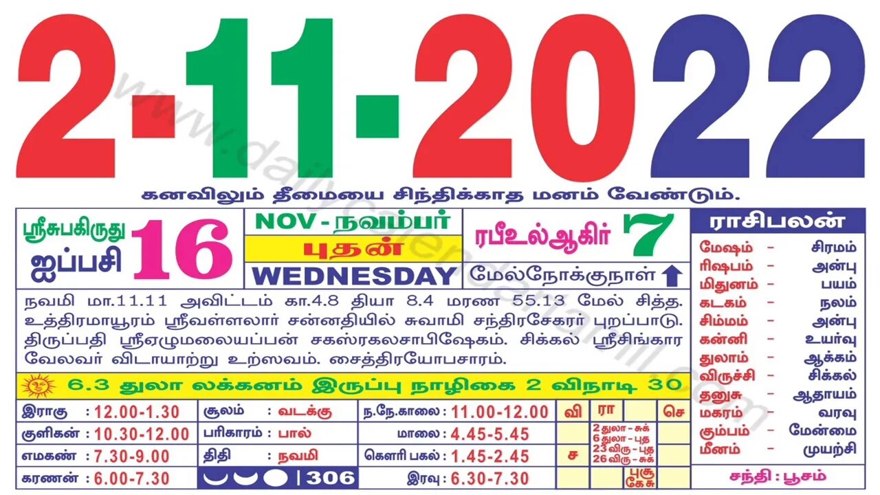 இன்றைய ராசிபலன் || 02|11|2022 || புதன்கிழமை||Today Rasi Palan | Daily Horoscope