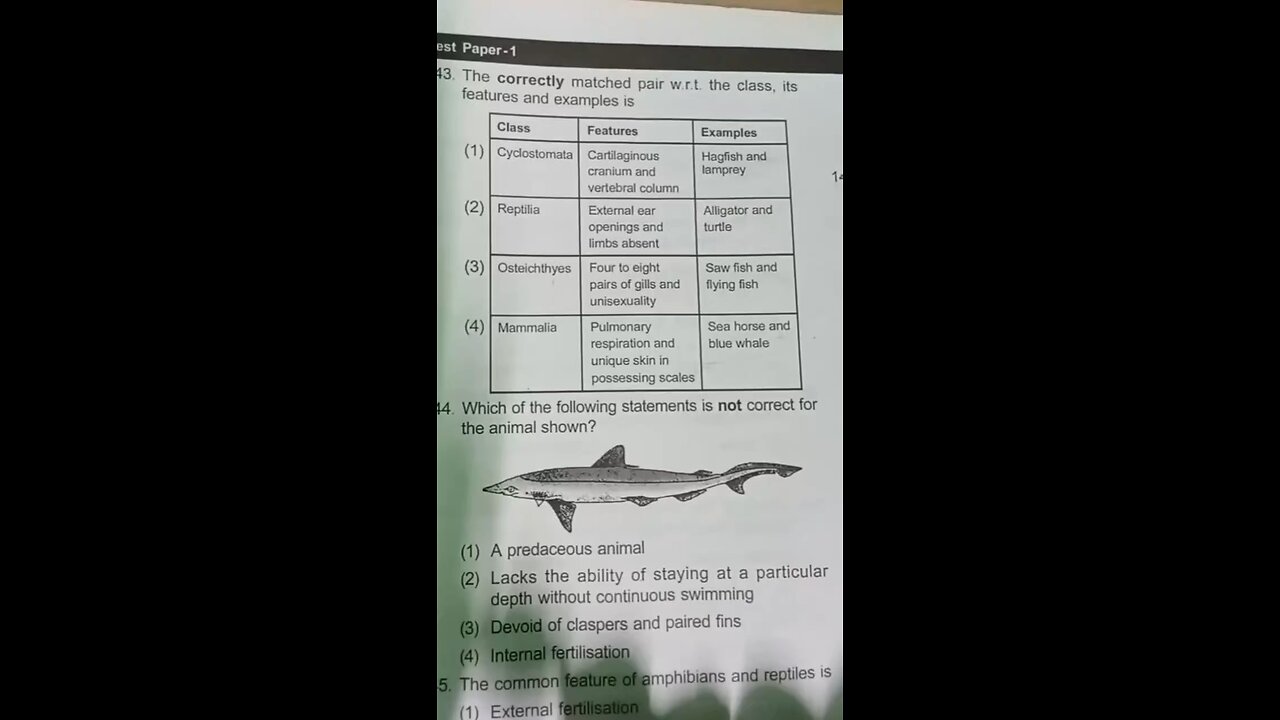 Biology NEET Questions 🤯